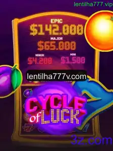 Descobrindo CycleofLuck: Regras e Estratégias